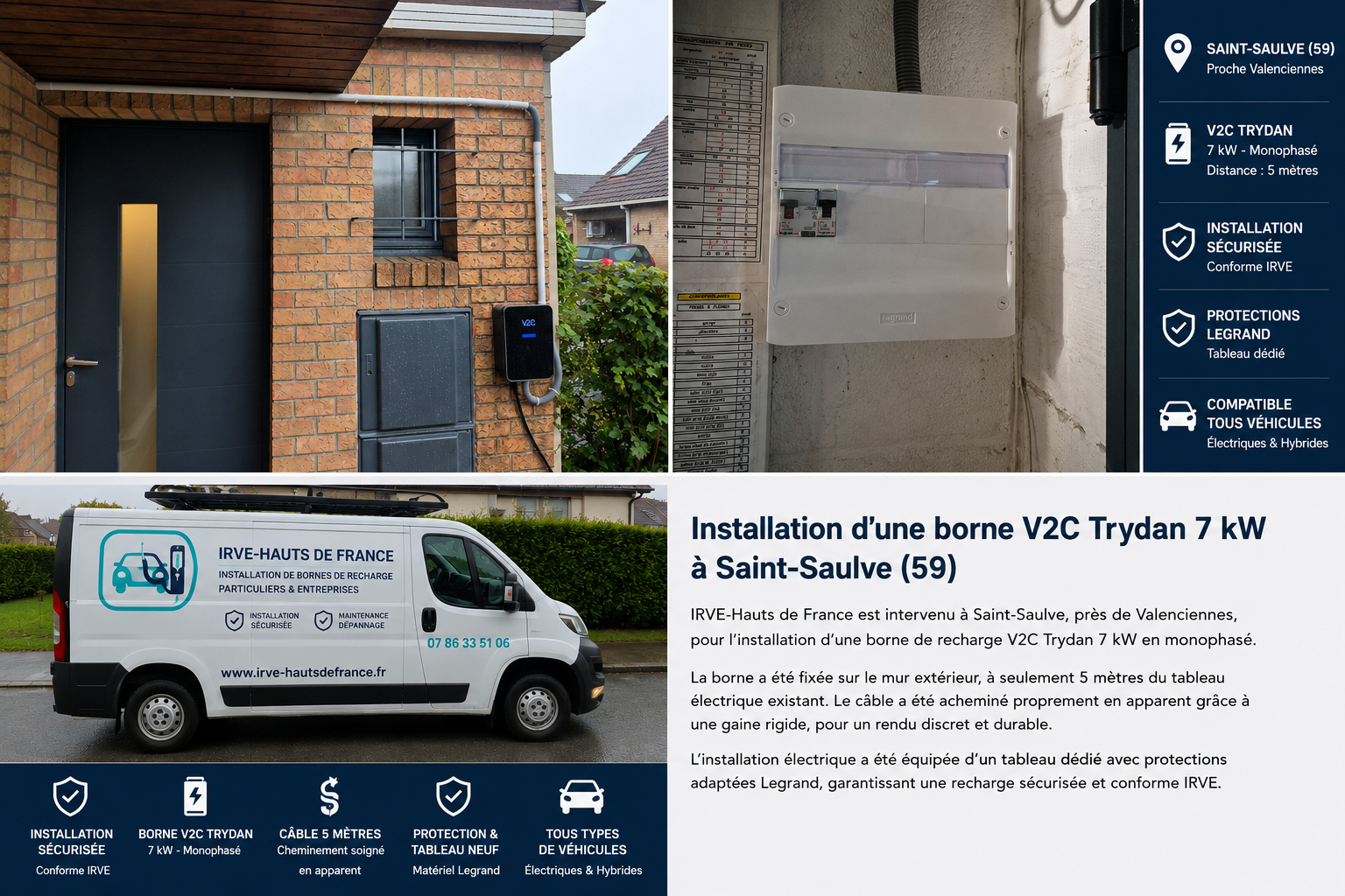 Installation borne de recharge V2C Trydan 7 kW à Saint-Saulve pour Fiat électrique