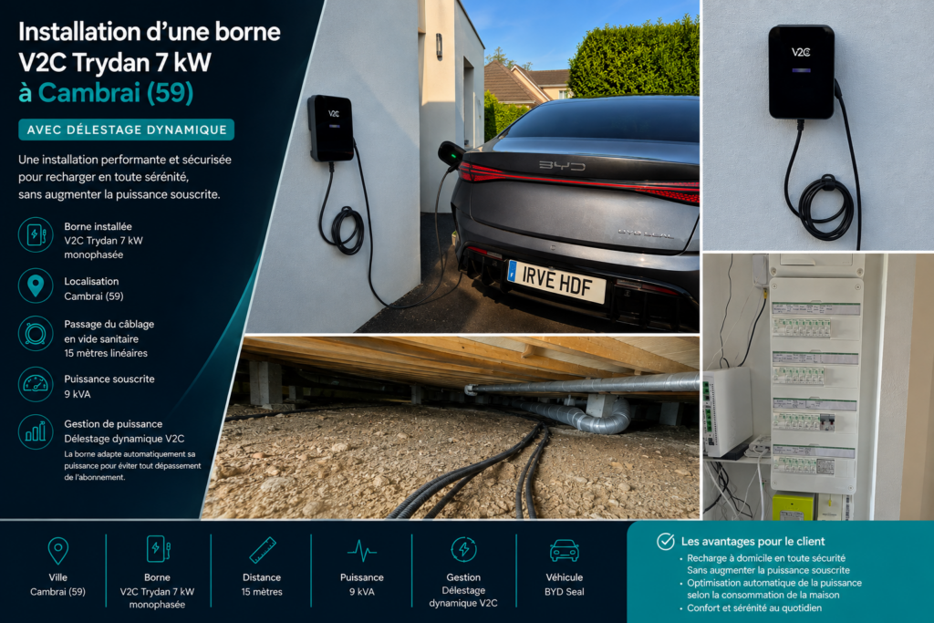 Borne V2C Trydan 7 kW à Cambrai avec délestage dynamique