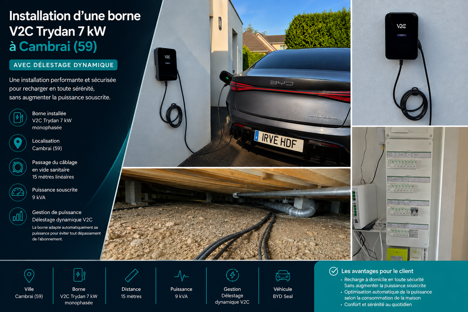 Installation borne de recharge V2C Trydan 7 kW à Cambrai pour recharge d'une BYD Seal