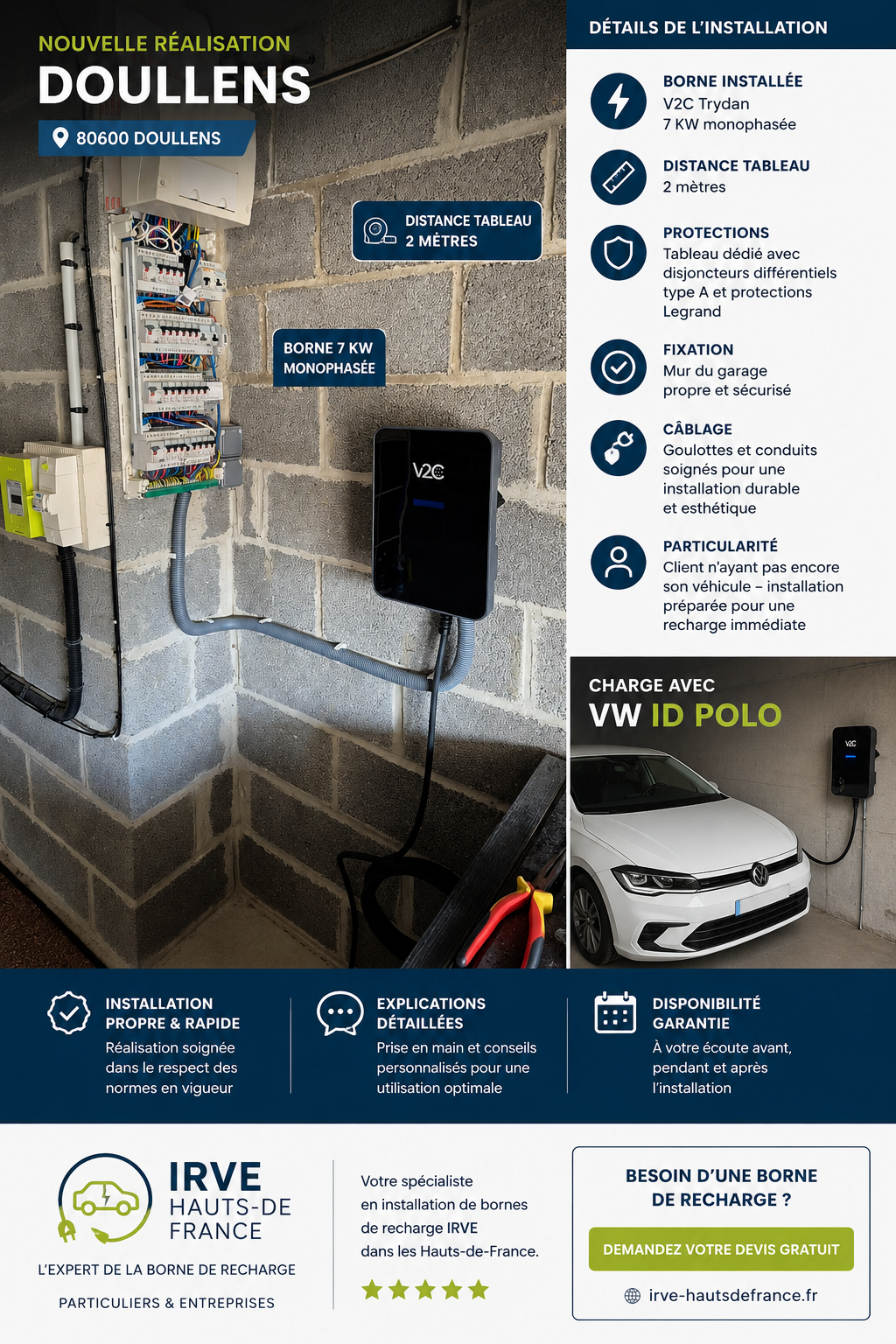 Installation d'une borne V2C Trydan 7 kW à Doullens pour une future Volkswagen ID. Polo