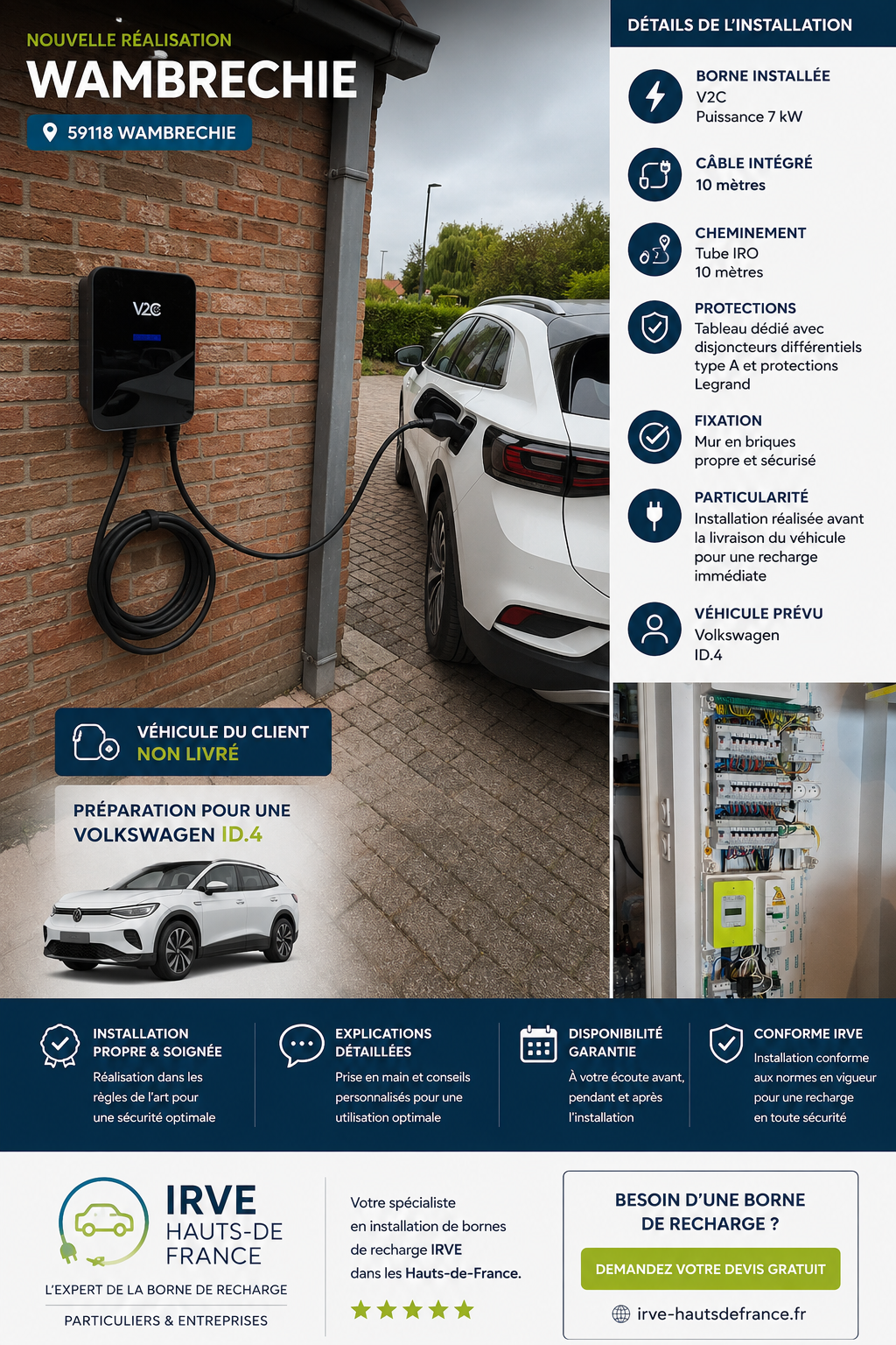 Installation borne de recharge V2C 7 kW à Wambrechies pour Volkswagen ID.4