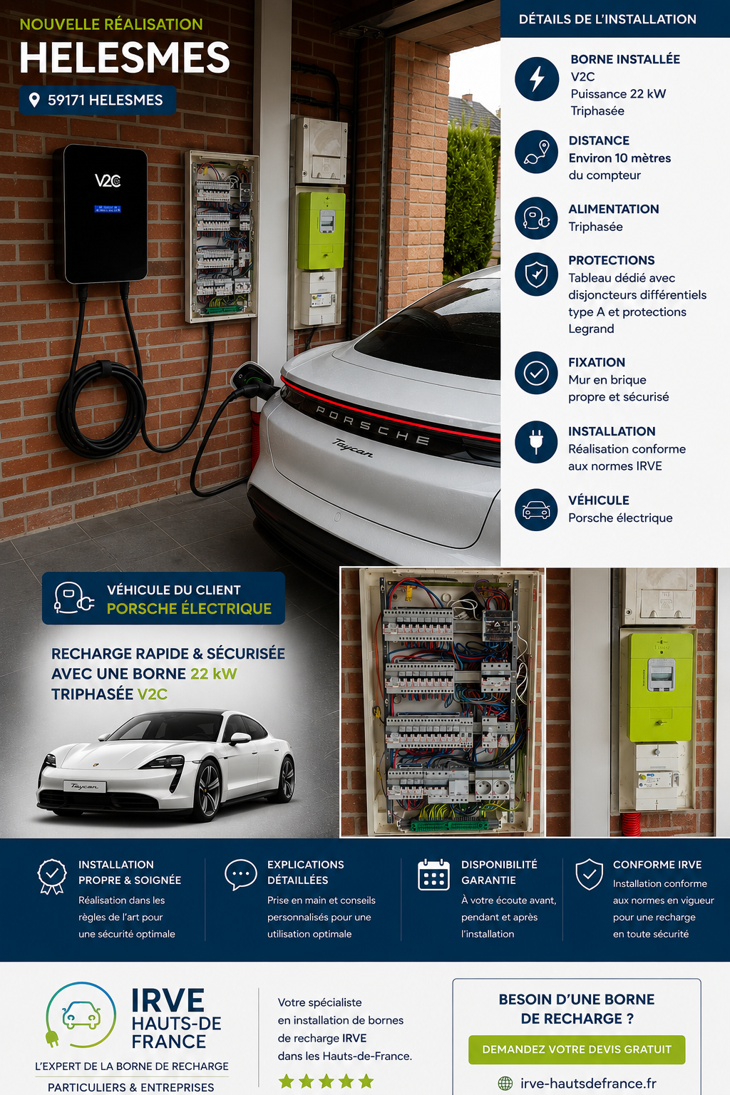 Installation d'une borne V2C 22 kW triphasée à Helesmes pour une Porsche électrique