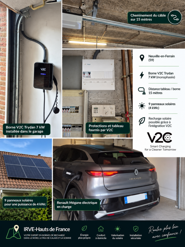 Borne V2C Trydan 7 kW solaire à Neuville-en-Ferrain